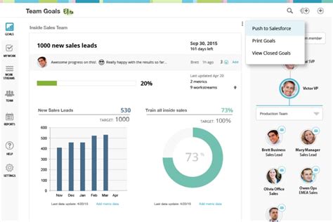 workboard crunchbase|workboard download.